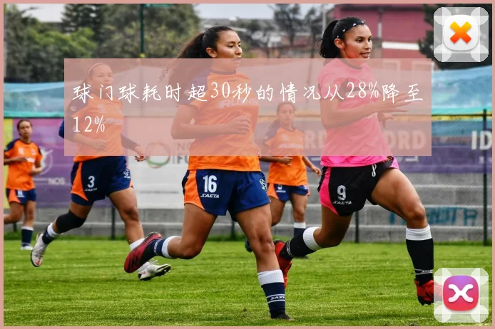 球门球耗时超30秒的情况从28%降至12%